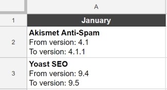 https://s3-us-west-2.amazonaws.com/secure.notion-static.com/98a70208-e752-45ca-8d75-a152e6f652a3/tracking.jpg