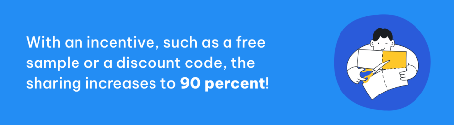 With an incentive, such as a free sample or a discount code, the sharing increases to 90 percent!