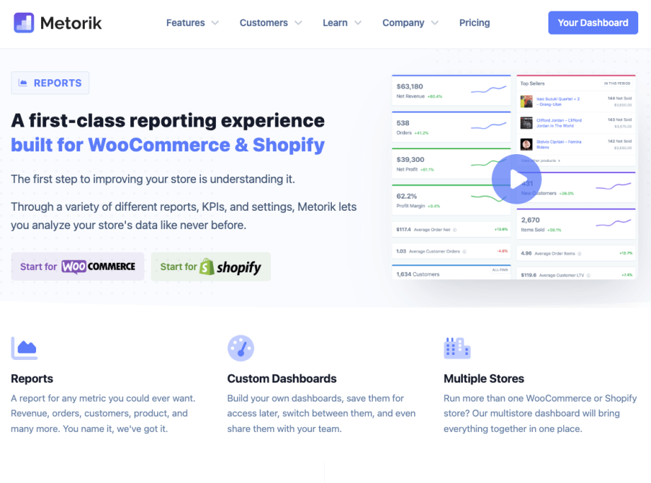 Metorik is the Woo Expert-recommended solution for analytics dashboards