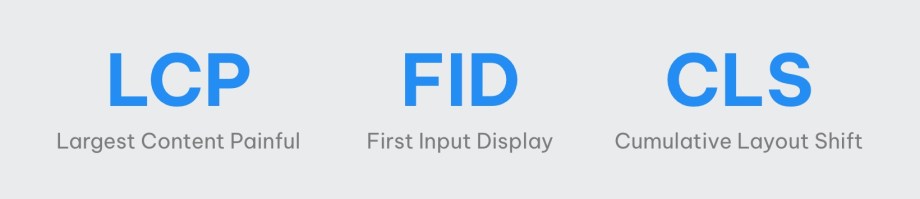 Largest Content Painful, First Input Display, Cumulative Layout Shift