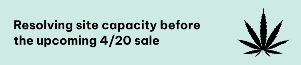 Resolving site capacity before the upcoming 4/20 sale