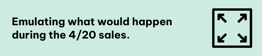 Emulating what would happen during the 4/20 sales.