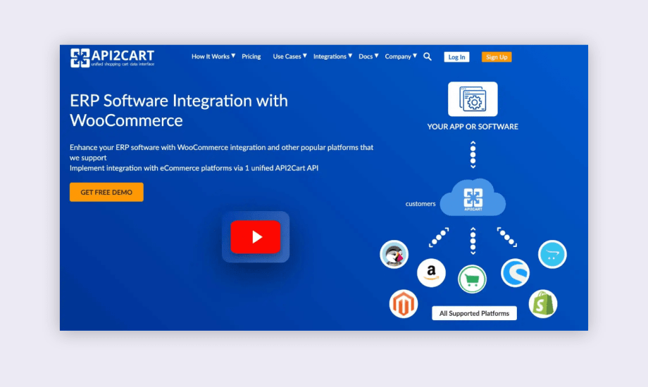 API2Cart plugin integration for WooCommerce