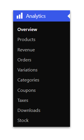 Selecting a report to analyze from WooCommerce Analytics.