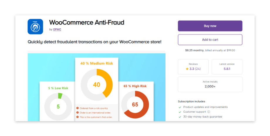 WooCommerce Anti-Fraud.