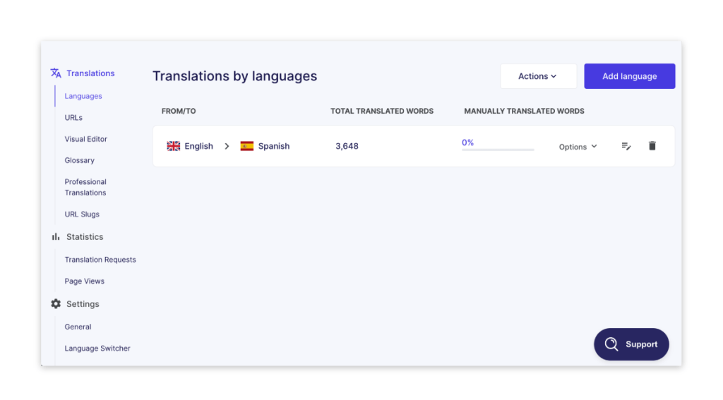 Panel de traducción Weglot