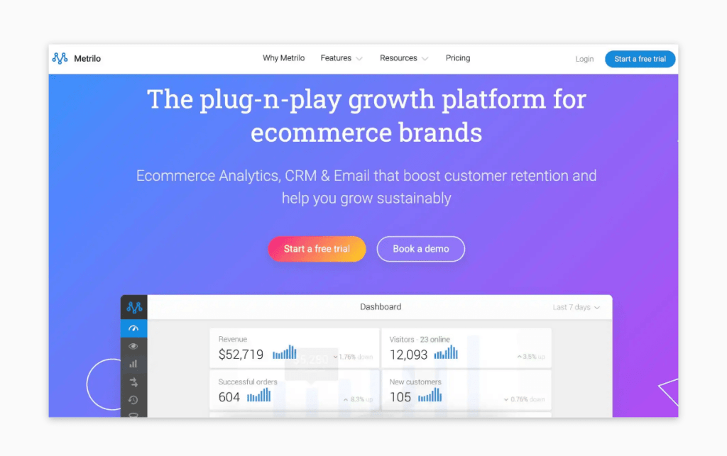 Metrilo analytics tool for WooCommerce